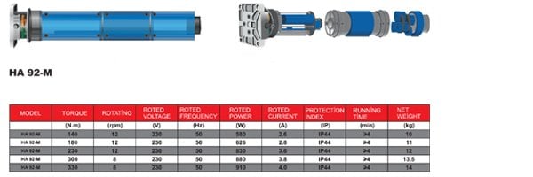 230nm tüp motor