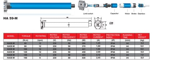 100 NM Tüp Motor HASIRCILAR